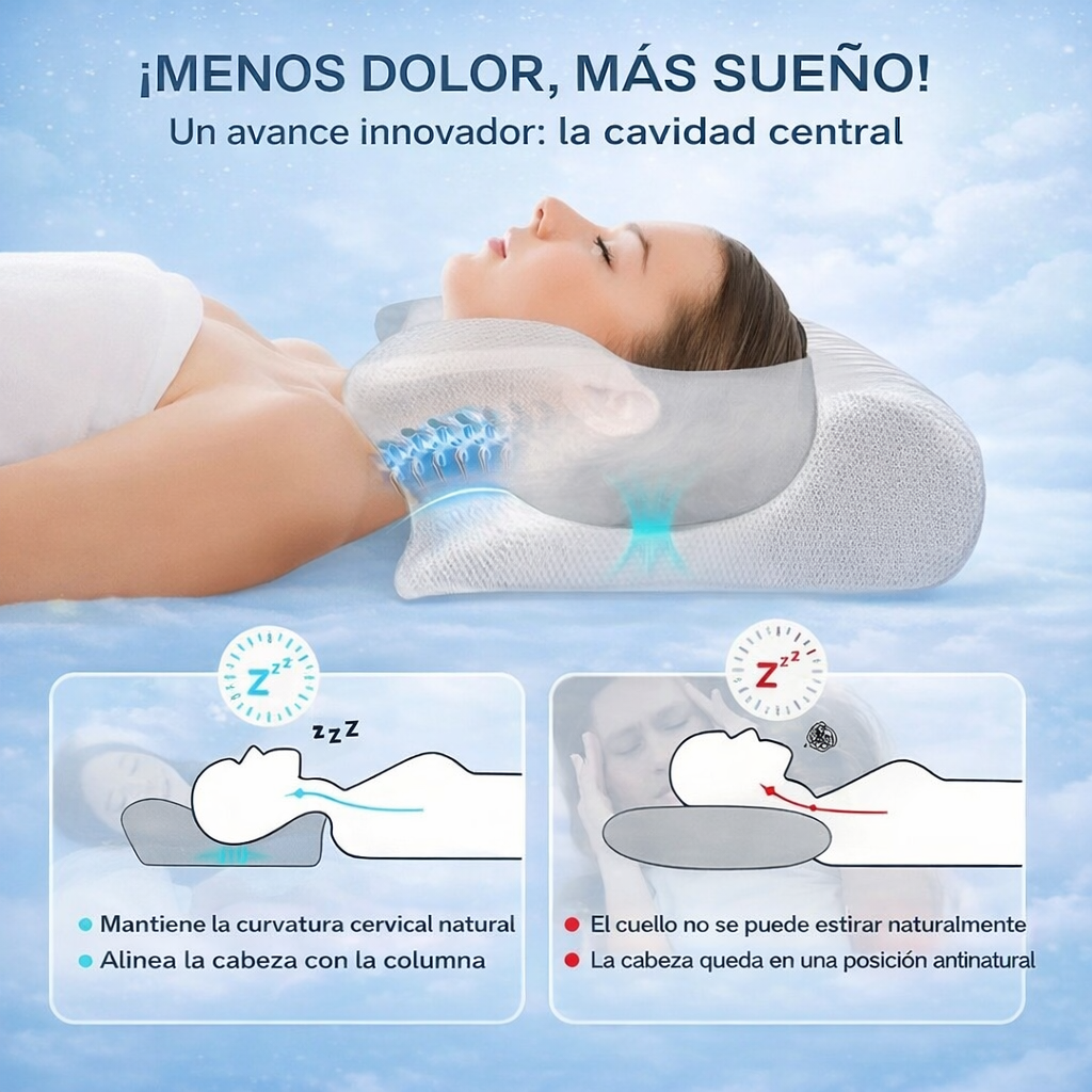 Almohada-Cervical-Ergonómica-de-Espuma-Viscoelástica-1